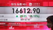 大市已跌近2011年之低位16170點 ｜買盤不繼未能推升｜郭思己見