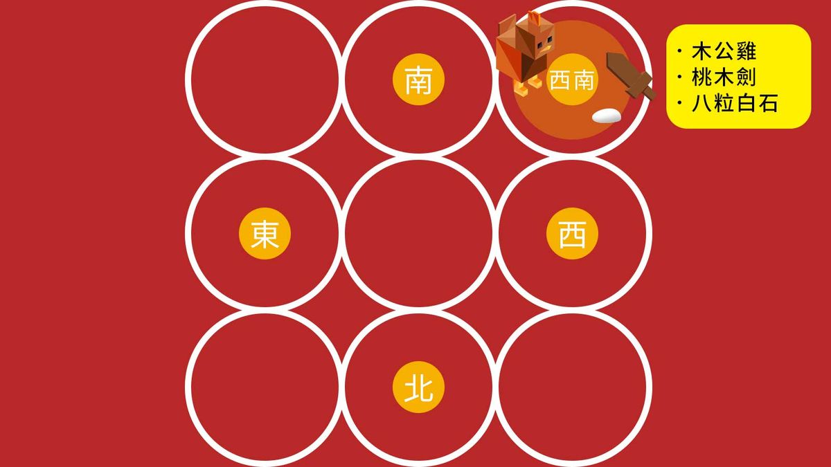 唐碧霞2023開運風水陣, 催財放豬仔錢箱, 想升職種富貴竹, 10種簡易風水佈局, HKBT, 香港財經時報