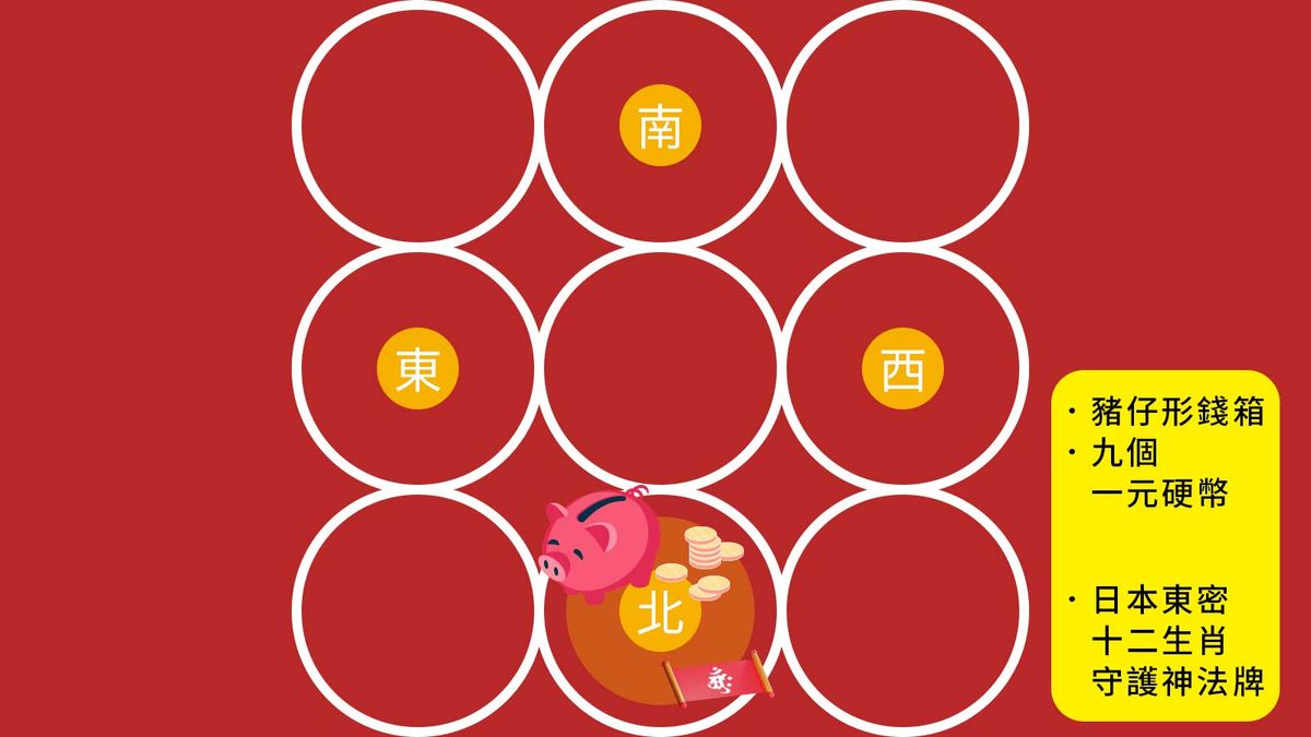 唐碧霞2023開運風水陣, 催財放豬仔錢箱, 想升職種富貴竹, 10種簡易風水佈局, HKBT, 香港財經時報