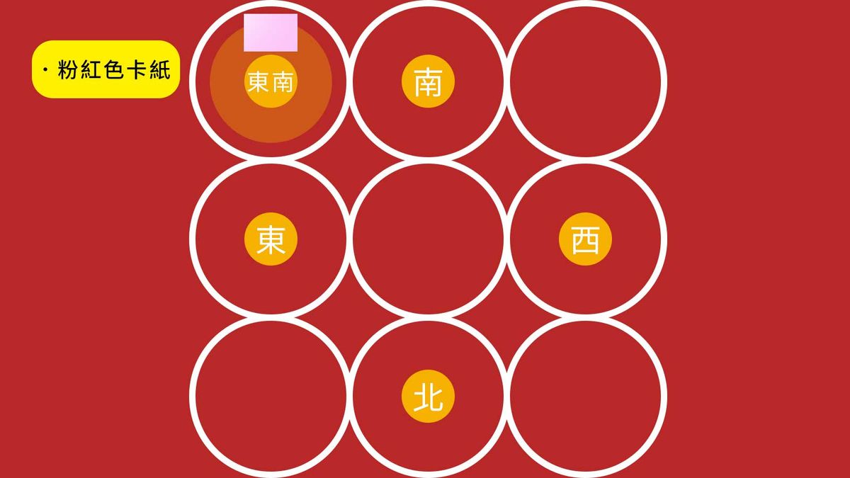 唐碧霞2023開運風水陣, 催財放豬仔錢箱, 想升職種富貴竹, 10種簡易風水佈局, HKBT, 香港財經時報