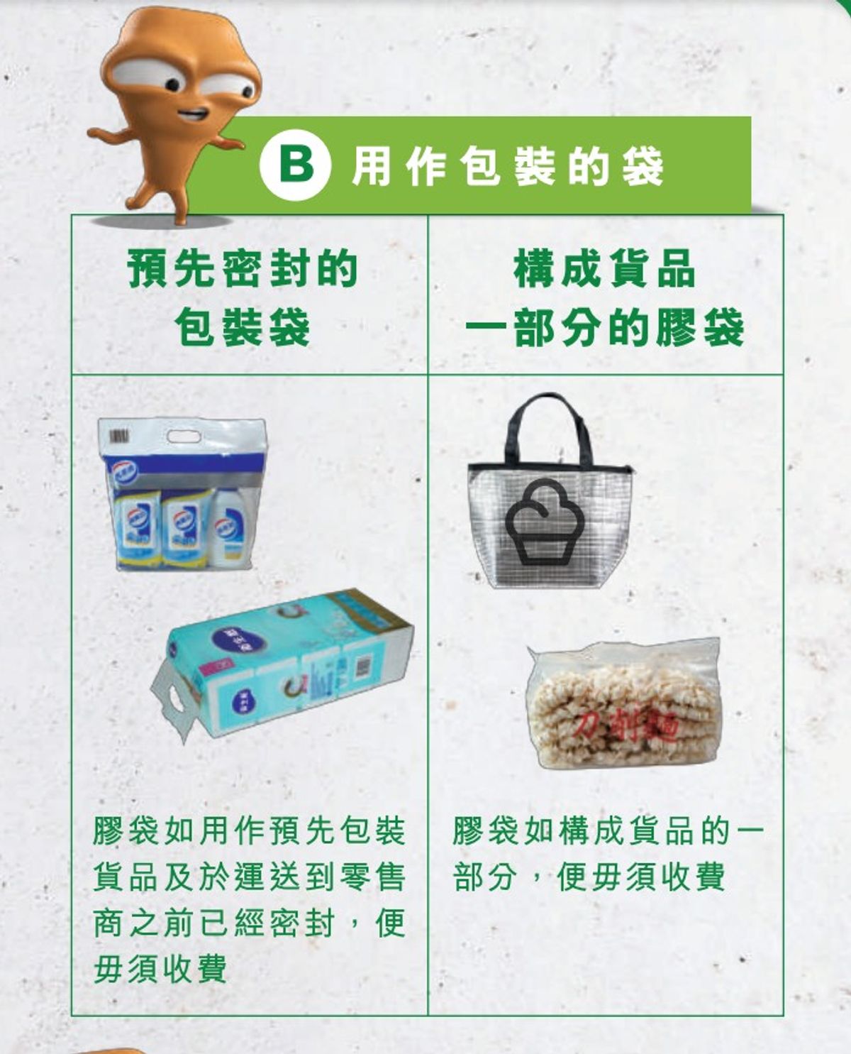 膠袋徵費懶人包, 12月31日徵費加至1元, 冷凍食品不再豁免, 僅3種情況例外, HKBT, 香港財經時報
