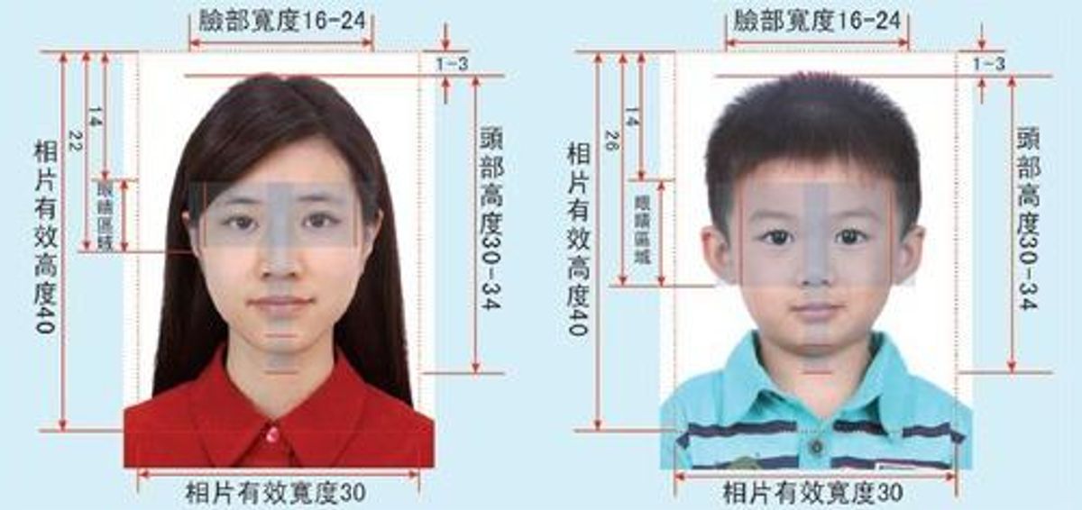 回鄉證, 通關, 中旅社, 回鄉證預約懶人包, 網上預約到攞證一條龍教學, 申領資格, 收費, 相片規格, 辦證地點一覽, HKBT, 香港財經時報