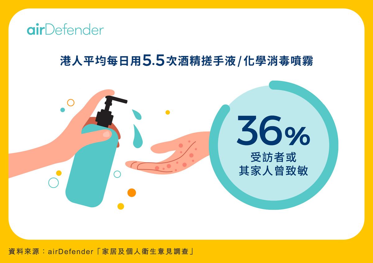 健康生活, 手機, 馬桶, 骯髒, 消毒, 洗手