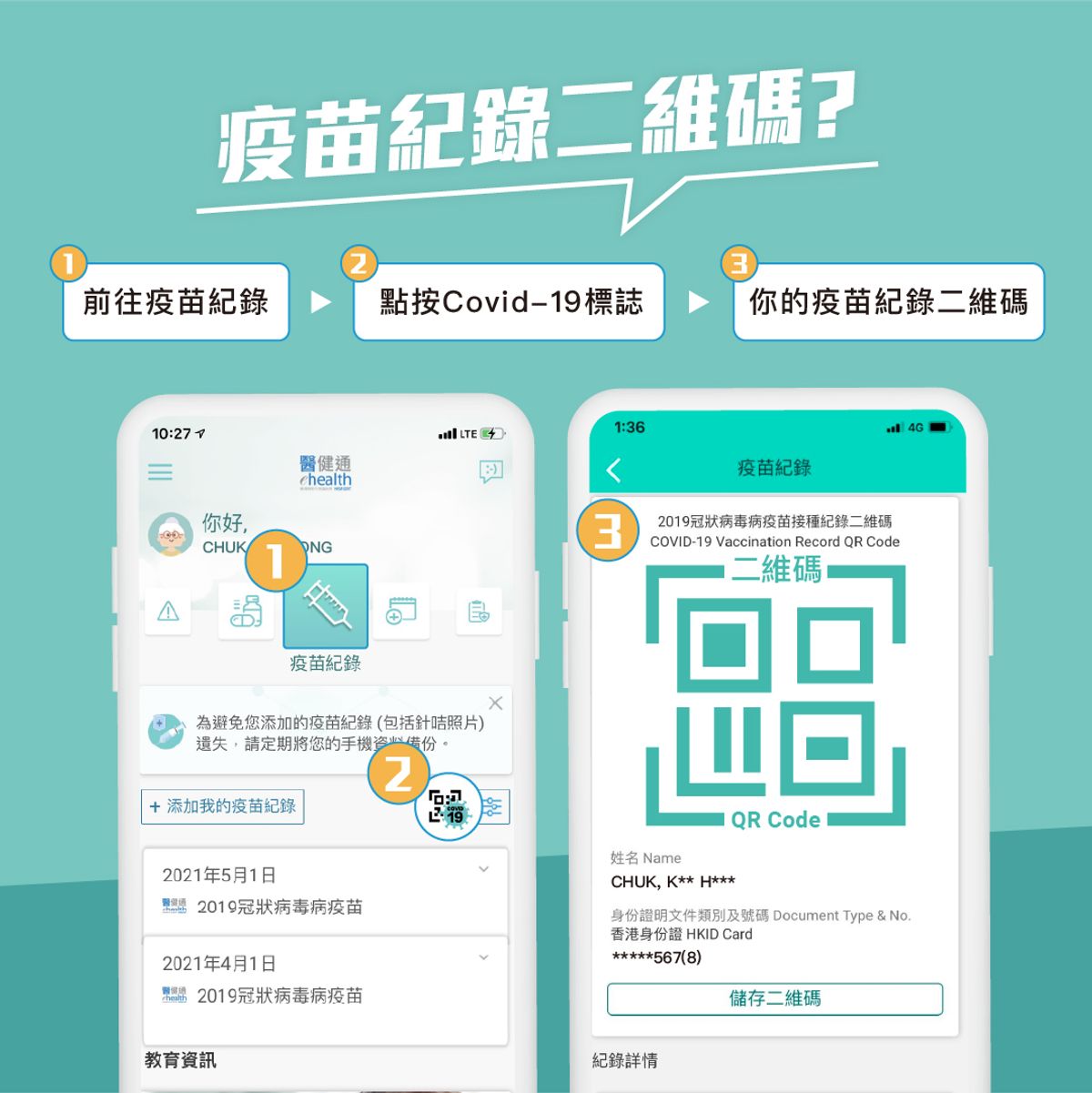 疫苗通行證繼續用, 5個方法出示針卡免掃安心出行, 一文看清防疫新措施, HKBT, 香港財經時報