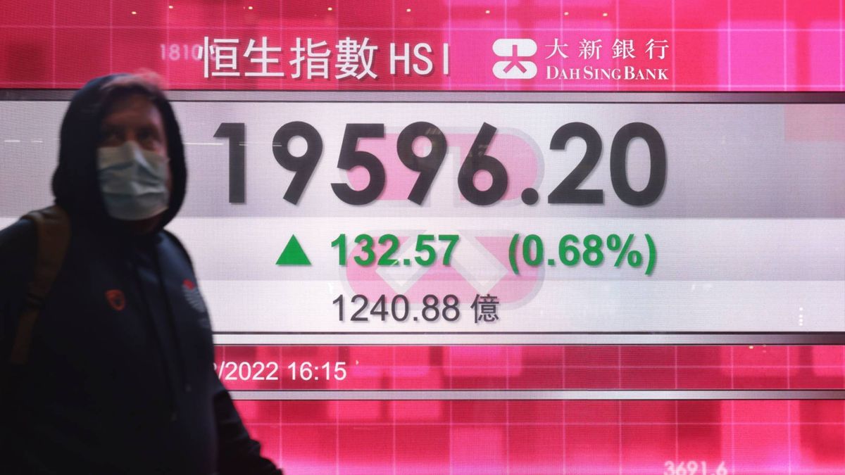 港股分析｜恒生指數｜大市在淡靜中開始下試10天線之支持｜郭思己見