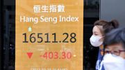 大市一直未能擺脫欲試底之弱態 恆指不算真正回穩｜郭思己見