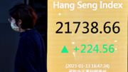 港股分析｜恒指見24,847點仍屬熊市反彈範圍！3個理由小心後市 