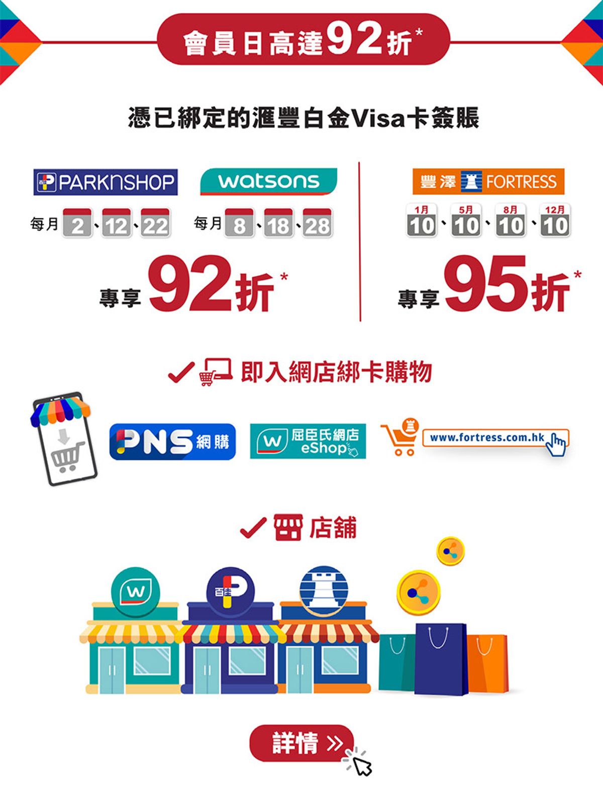易賞錢, 屈臣氏, 百佳, 著數優惠, 易賞錢3月起唔用實體卡, 3個步驟輕鬆合併卡教學, 4大超值著數優惠, 積分免費換禮品, HKBT, 香港財經時報