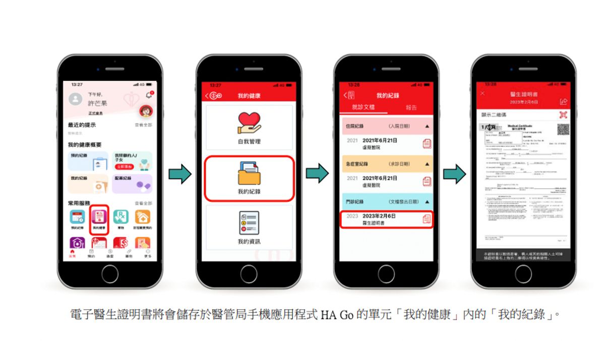 醫管局電子病假紙, 醫管局, 醫院管理局, 打工仔, 請病假, 醫生證明書, hago, 查閱急症室排隊情況, HKBT, 香港財經時報