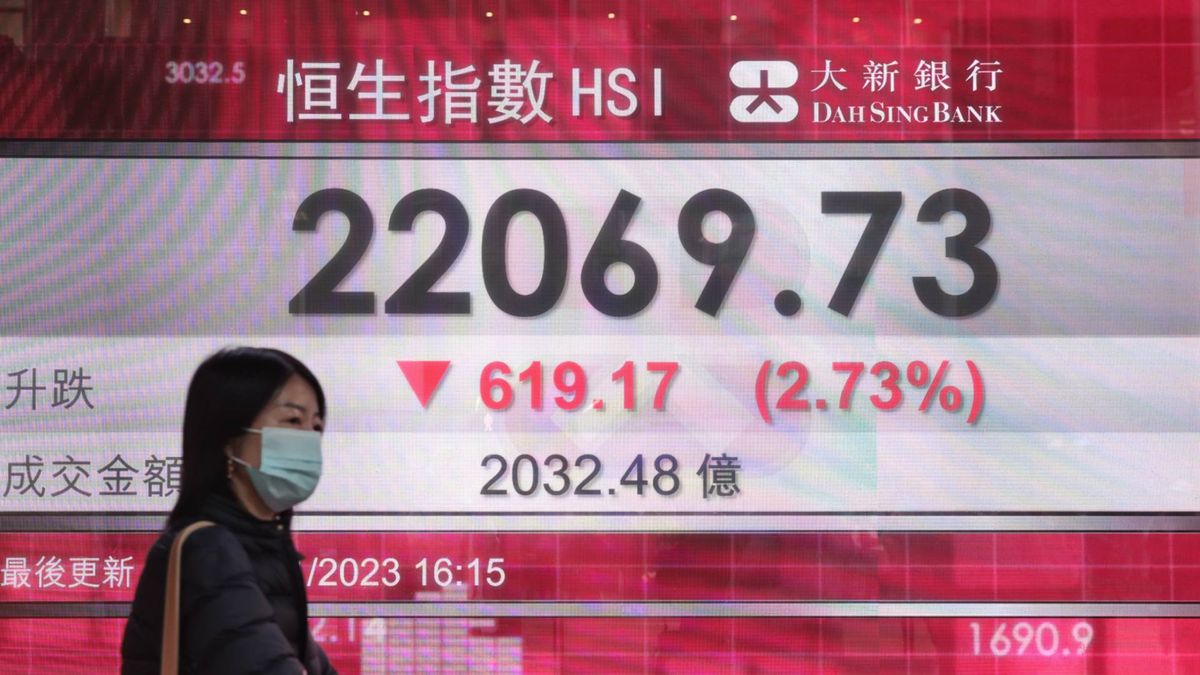 港股分析｜恒生指數｜大市稍見明顯反覆 現需看10天線之支持｜郭思己見