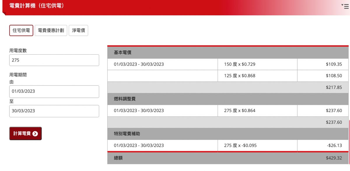 電費燃料費2023, 電費, 電費加價, 電力公司, 中電, 港燈, 燃料調整費, 5大慳電攻略, HKBT, 香港財經時報