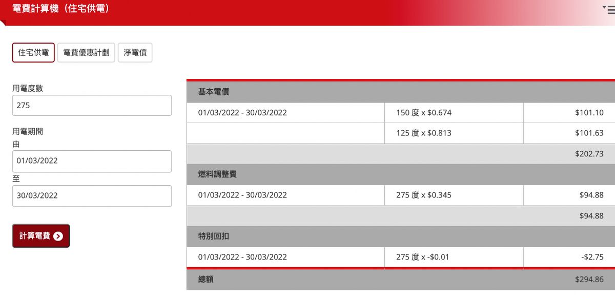 電費燃料費2023, 電費, 電費加價, 電力公司, 中電, 港燈, 燃料調整費, 5大慳電攻略, HKBT, 香港財經時報