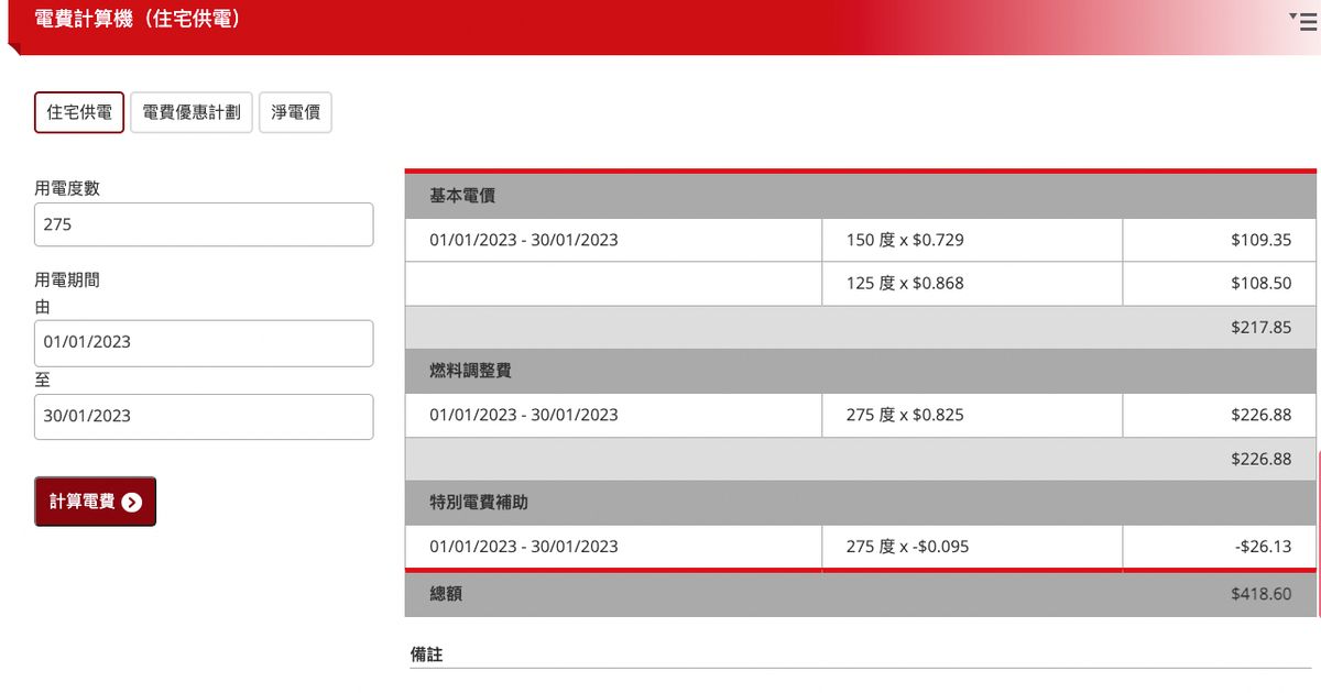 電費燃料費2023, 電費, 電費加價, 電力公司, 中電, 港燈, 燃料調整費, 5大慳電攻略, HKBT, 香港財經時報