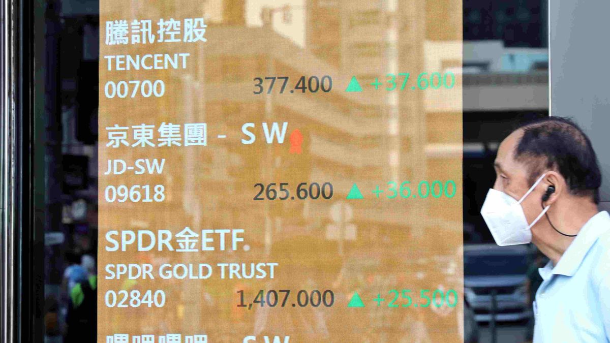 港股分析｜騰訊為例解說下影陽燭翻轉形態！買賣動力易解讀錯｜聶Sir學堂
