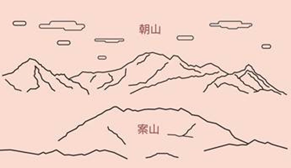 買樓攻略, 睇風水揀都市樓, 戶型三尖八角特別避諱, 想發財要遵守山洞原則, 4招避免越住越衰, hkbt, 香港財經時報