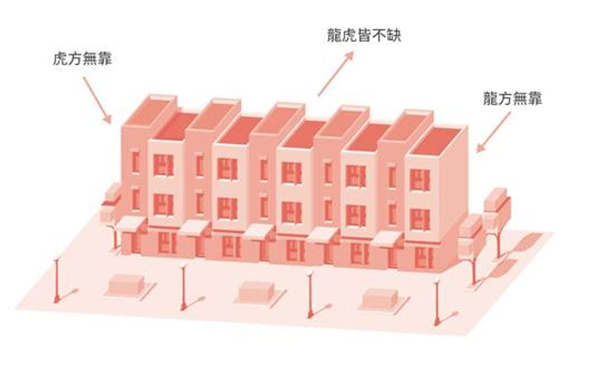 買樓攻略, 睇風水揀都市樓, 戶型三尖八角特別避諱, 想發財要遵守山洞原則, 4招避免越住越衰, hkbt, 香港財經時報
