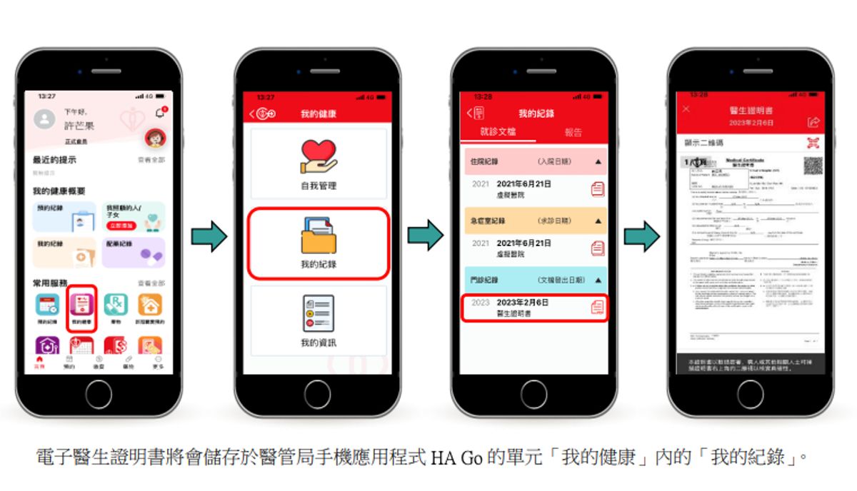 醫療健康, 健康生活, 醫管局, 電子醫生證明書取代人手簽署紙本病假紙, 香港財經時報