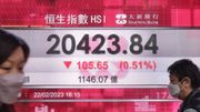 港股分析｜恆指己連續兩日反覆於50天線之下  有機會下尋月內新低｜郭思己見