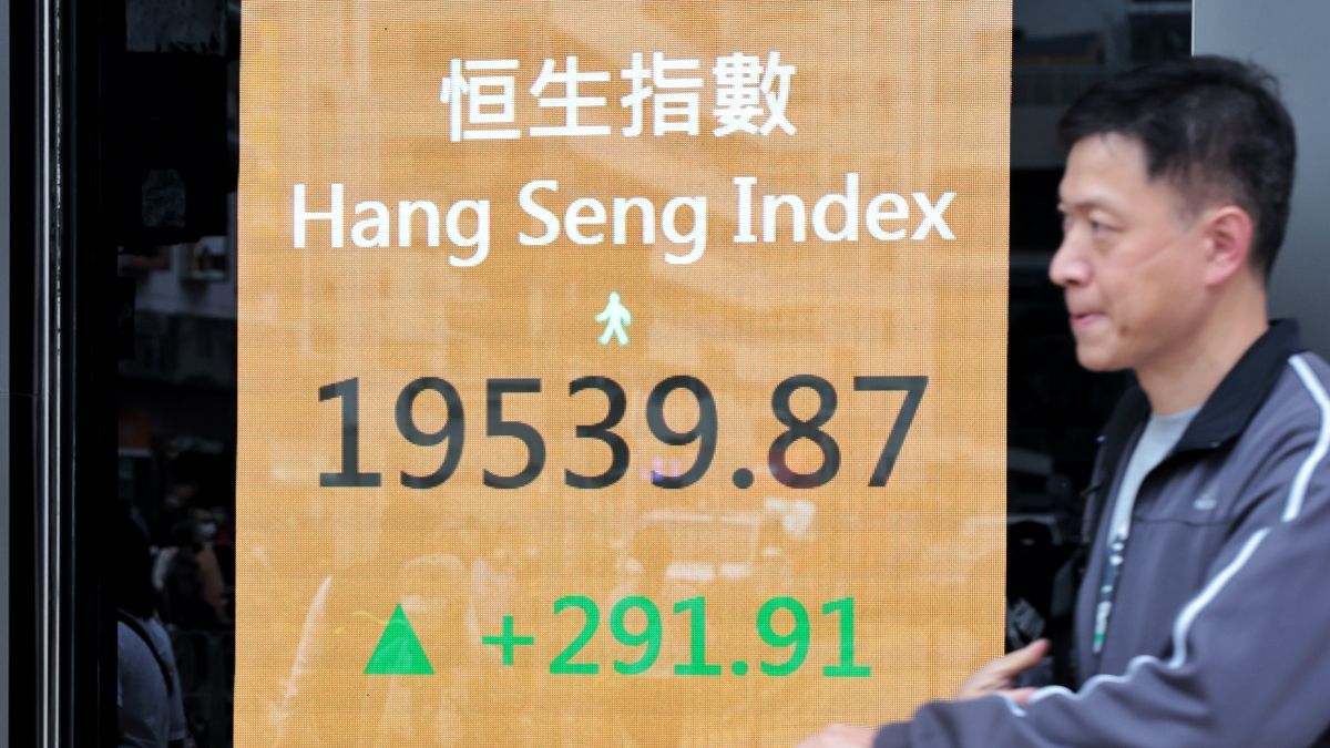 港股分析｜統計不同年份股災 用黃金比率估計恒生指數終極支持水平｜圖表解碼