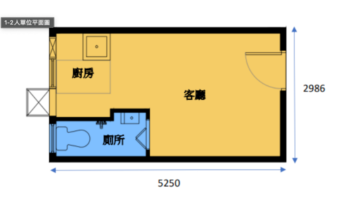 過渡性房屋, 嗇色園, 可悅居, 平面圖, 戶型, 申請資格, 申請方法, 黃大仙, 月租, 公屋輪候, hkbt, 香港財經時報