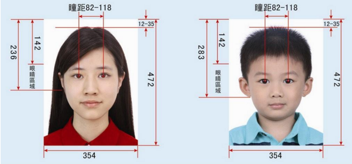 回鄉證, 回鄉證續期, 快證及特快證攻略, 最快即日取證過關, 費用手續, 申請方法, hkbt, 香港財經時報