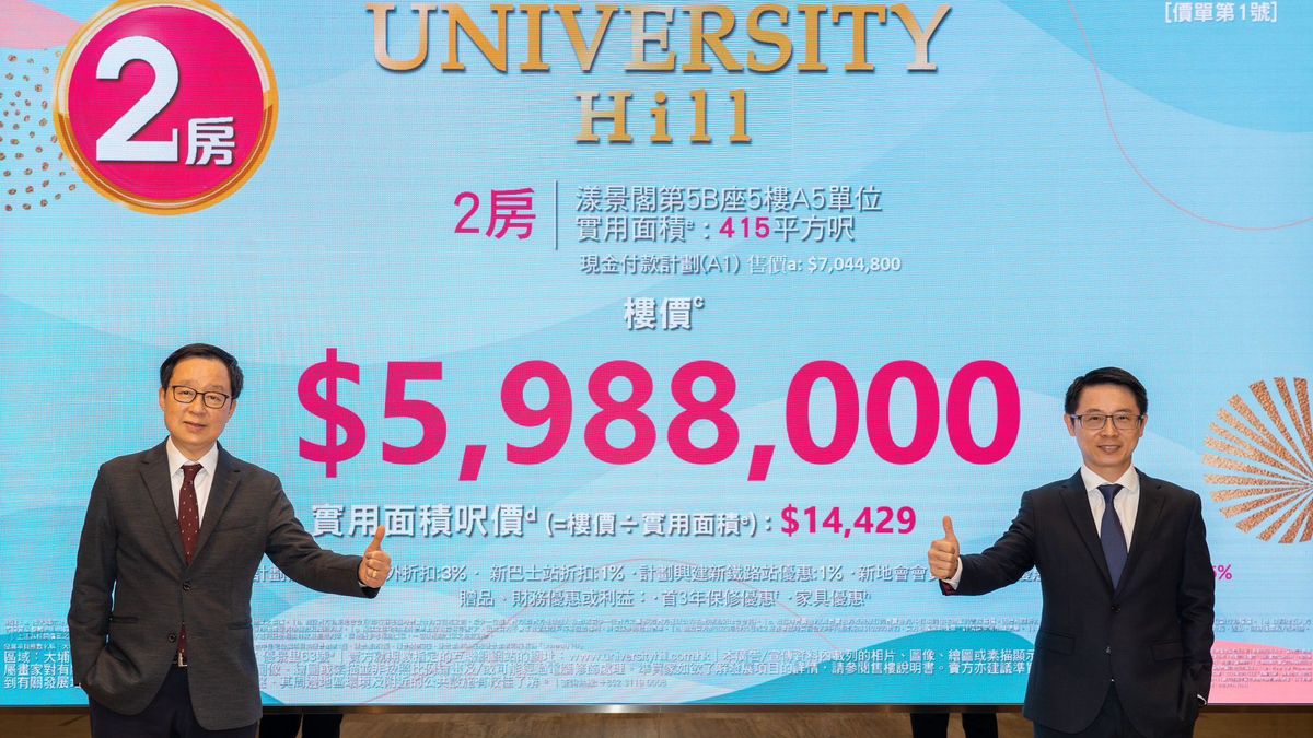 新盤2023｜白石角University Hill「高才無敵價」搶客！297呎一房折實437萬入場｜價單詳情＋示範單位直擊（多圖）