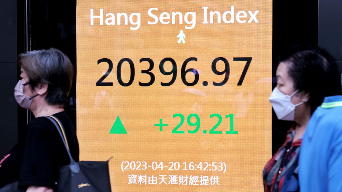 港股分析｜恒生指數連續反覆三天問題不大！一個後市突破關鍵