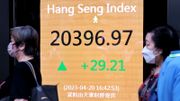 港股分析｜恒生指數連續反覆三天問題不大！一個後市突破關鍵