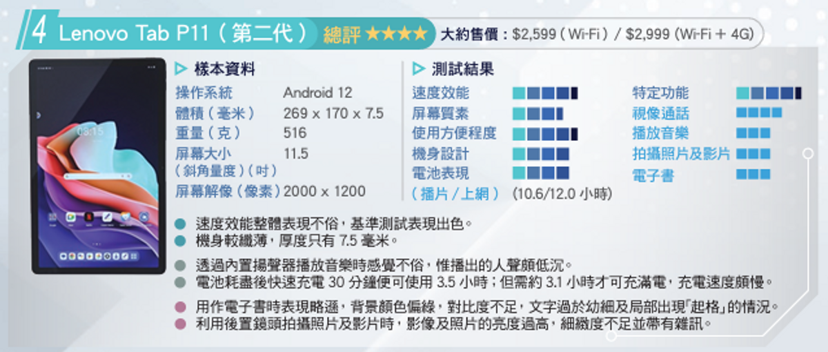 消費券2023, 消費券, 消委會, 平版電腦, apple, samsung, microsoft, 首期3000元有找, hkbt, 香港財經時報