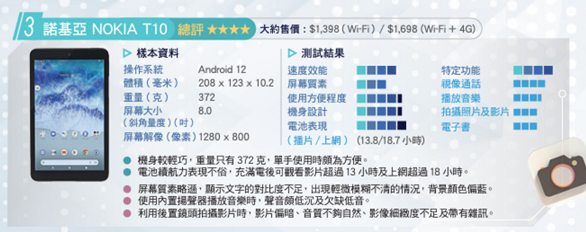 消費券2023, 消費券, 消委會, 平版電腦, apple, samsung, microsoft, 首期3000元有找, hkbt, 香港財經時報