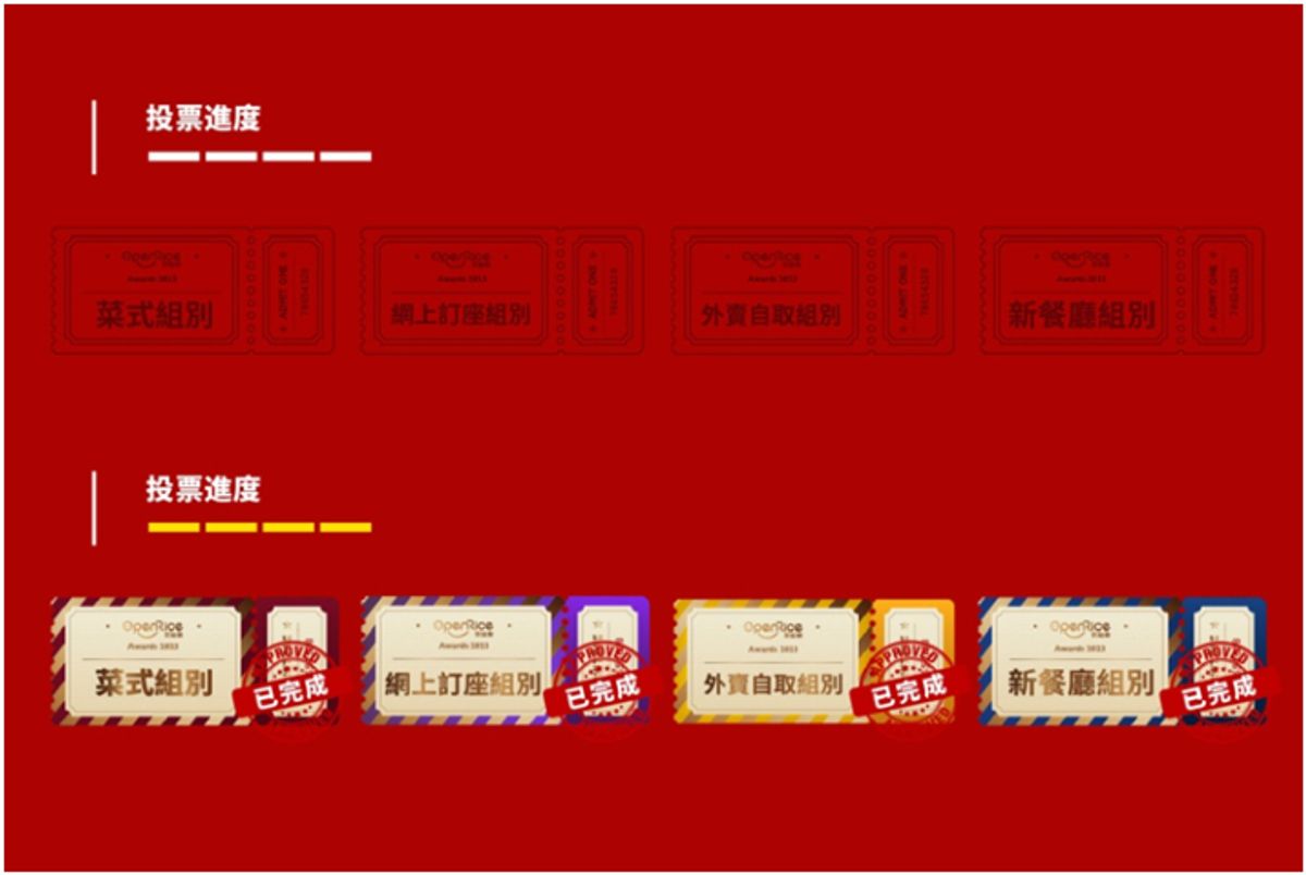 著數優惠, OpenRice, 里數, 旅遊現金券