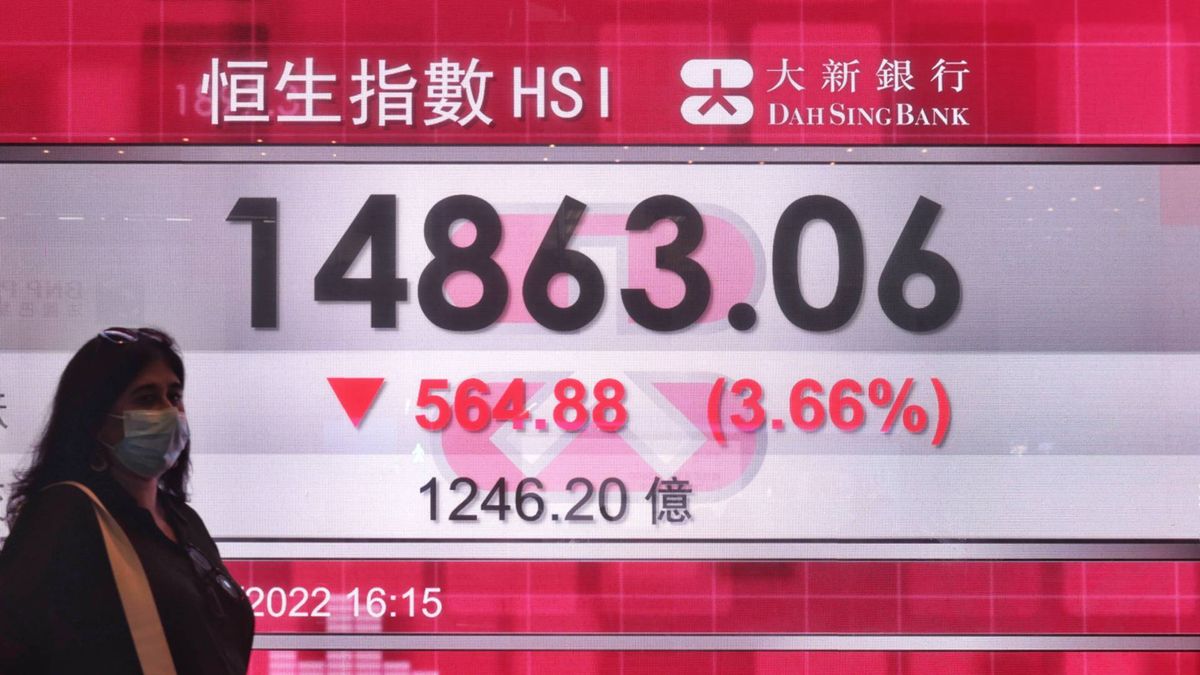 大市再急跌並創月內及年內之新低 恆指仍處反覆試底之弱態中｜郭思己見