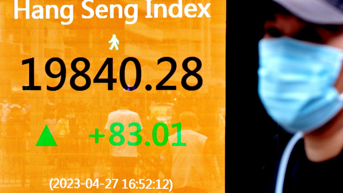 港股分析｜恒生指數欲試底18,829點！新投資部署變陣應對策略