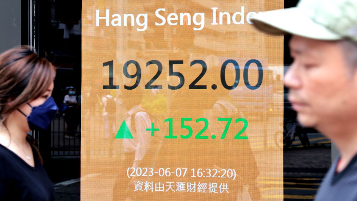 港股分析｜恒生指數再創月內新高！下一站目標先看這價位 