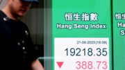 港股分析｜恒生指數跌穿主要平均線！淡友追擊下走勢預測