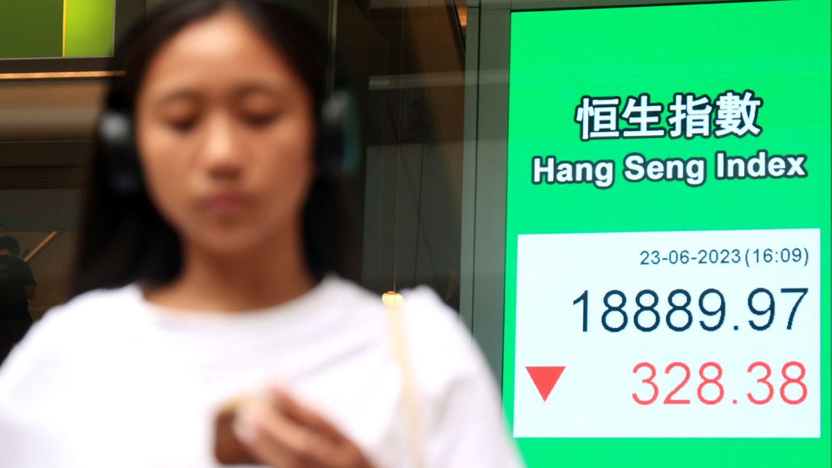 港股分析｜恒生指數欲試底直指18,044點！技術分析後市走勢