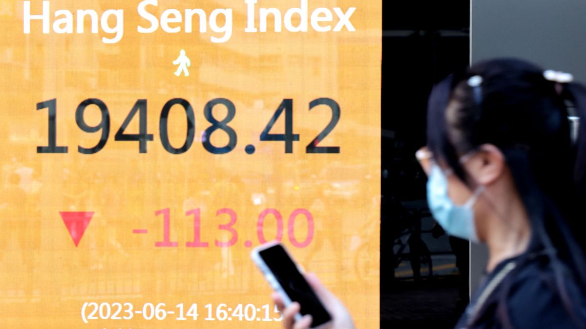 港股分析｜恒生指數有機再尋6月新高！加息後新部署｜郭思己見