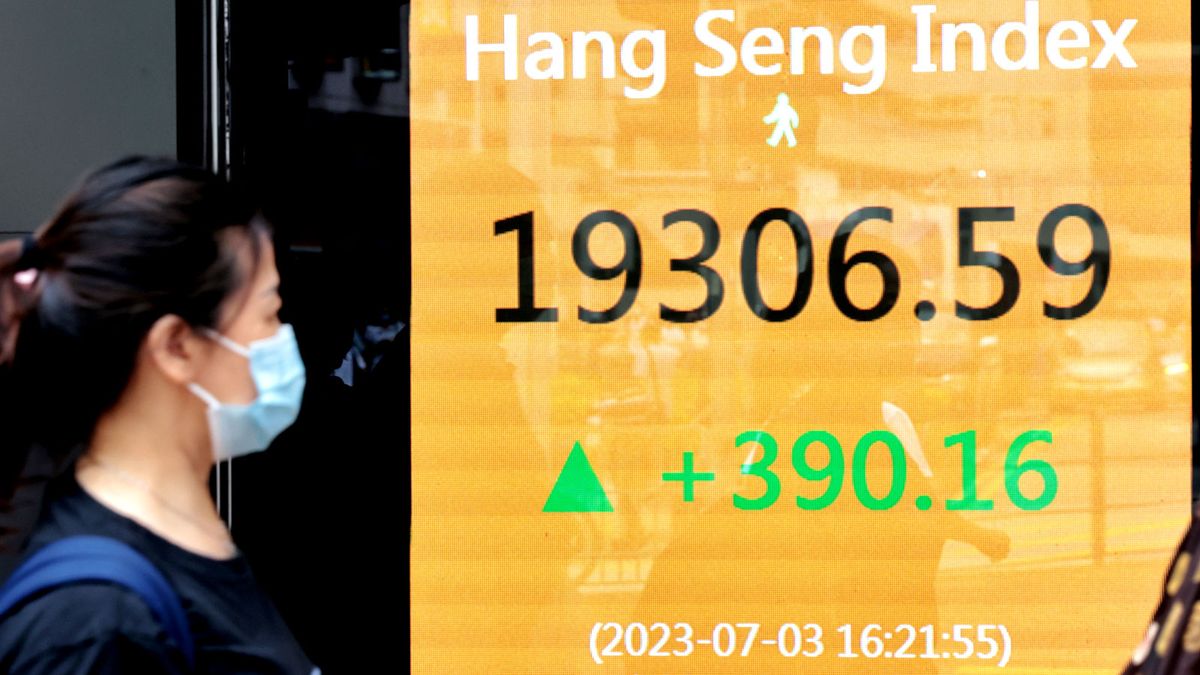 港股分析｜恒生指數重上19,000點！欲再升還需一個條件配合