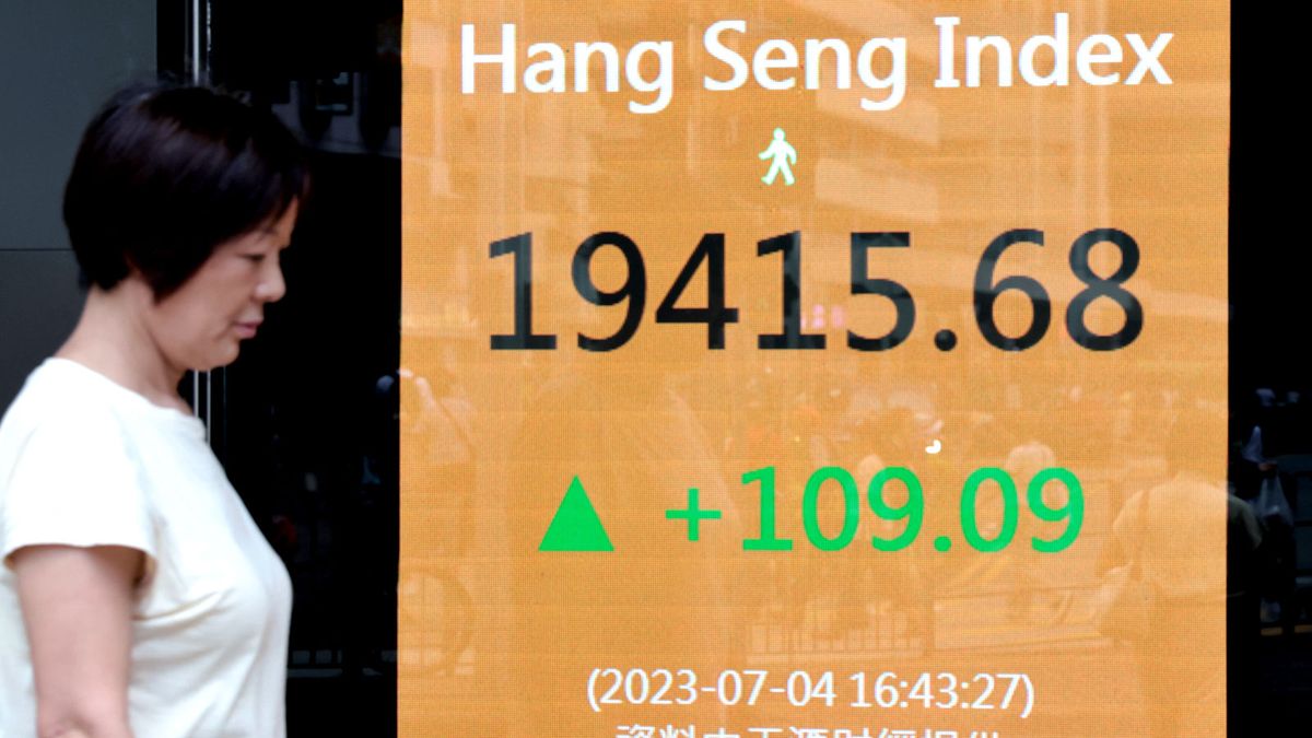 港股分析｜大市初呈先低後高形態、下一站上試19,462點｜郭思己見