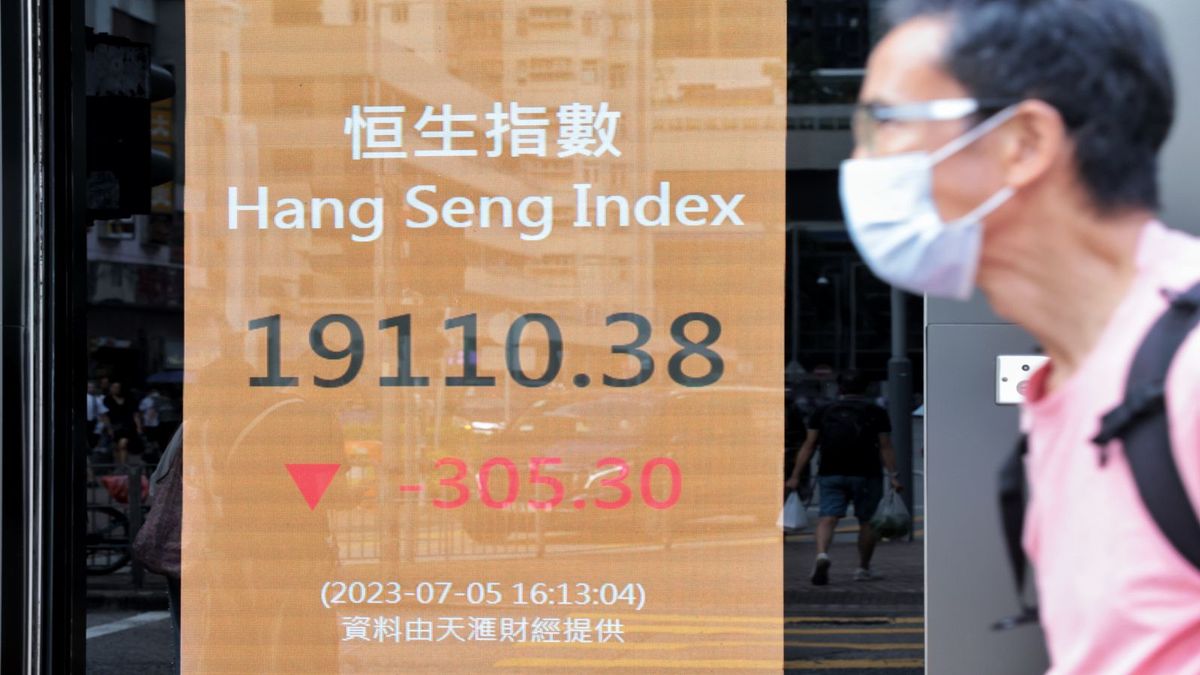 港股分析｜恒指19,002點成關鍵！不明市況中有一事最重要｜郭思己見