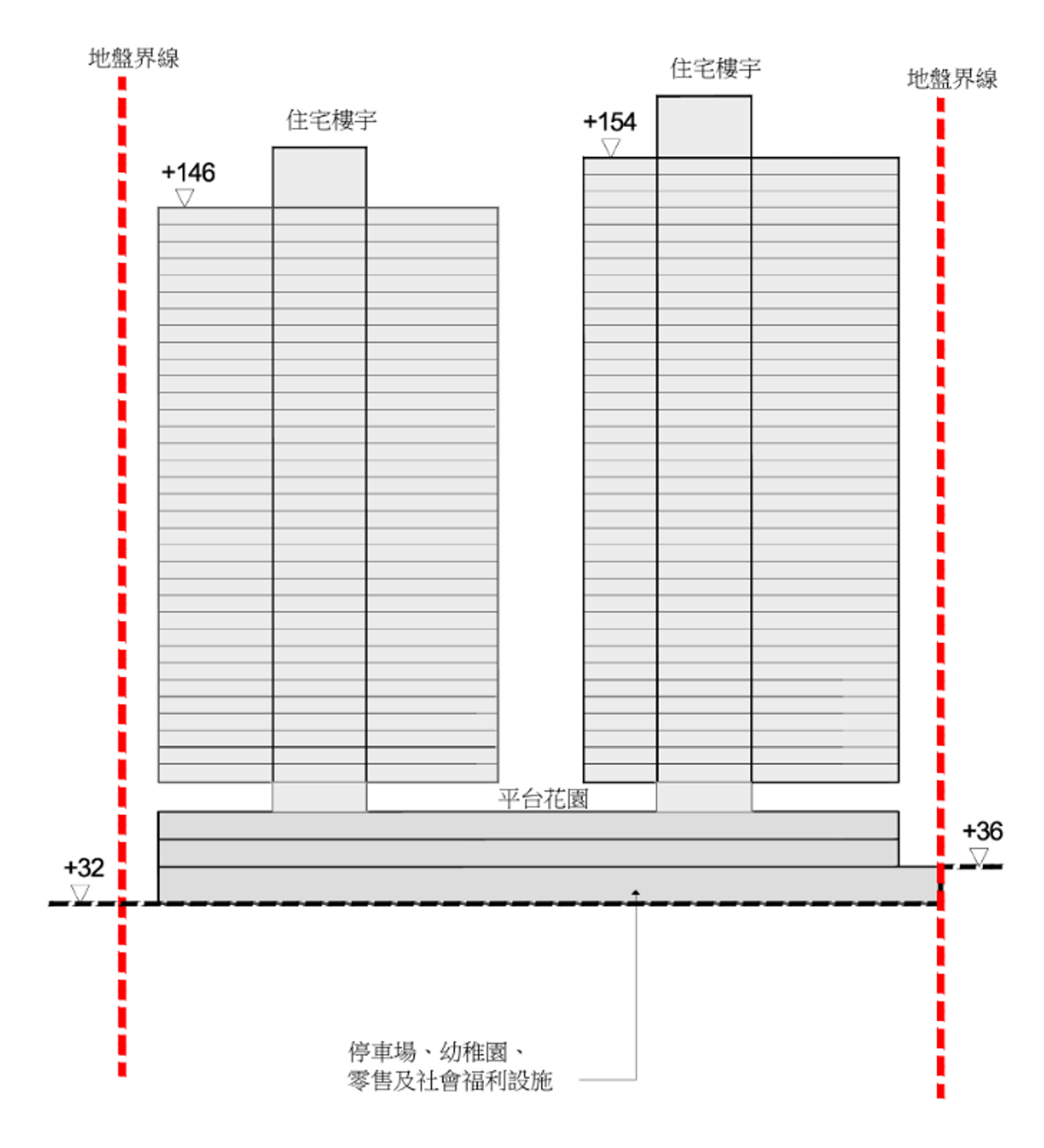 公屋, 公屋2023, 前茶果嶺礦場興建公屋, 擬建2070個單位, 2030年落成, 未來5年公屋落成量, 位置一覽, hkbt, 香港財經時報