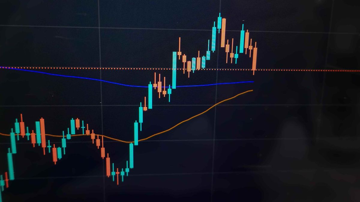 港股分析｜陰陽燭「平底」形態案例分享：陽燭以外的形態探討｜聶Sir學堂