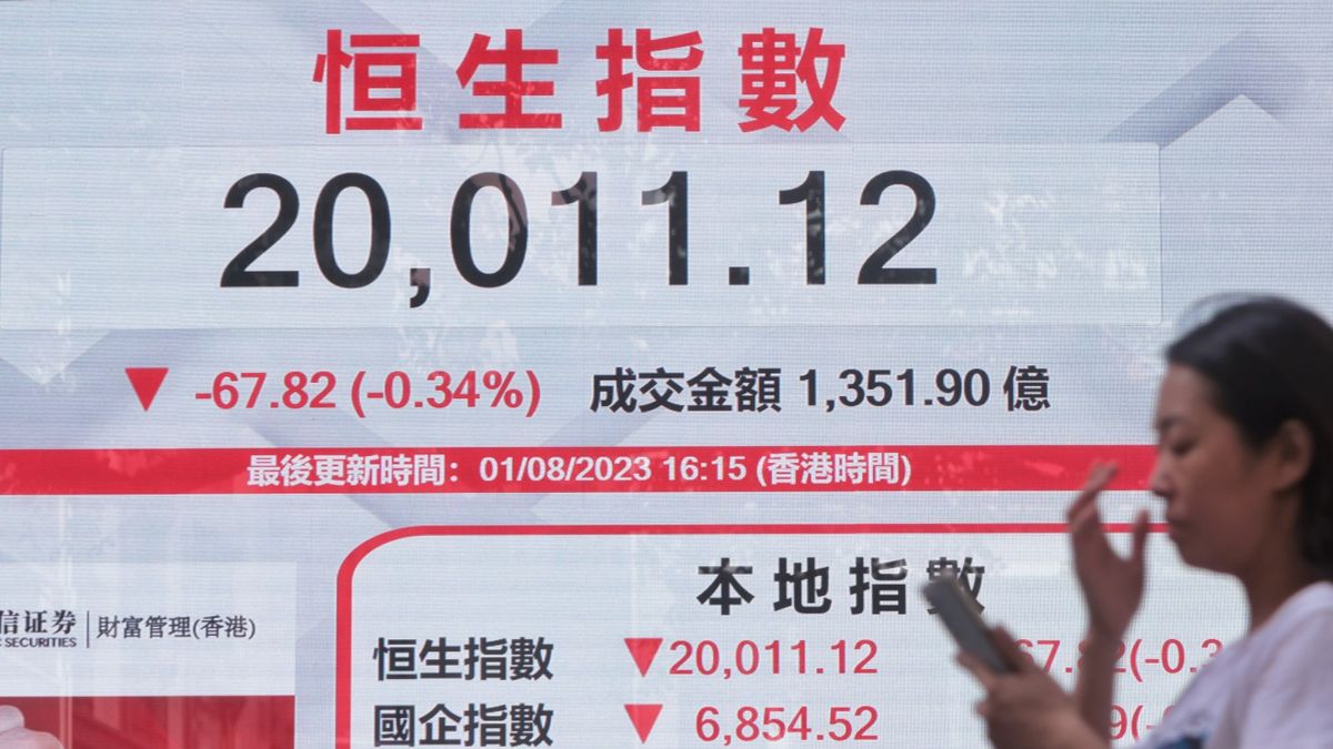 港股分析｜恒生指數急升後消化、一種情況恐再陷反覆不明｜郭思己見