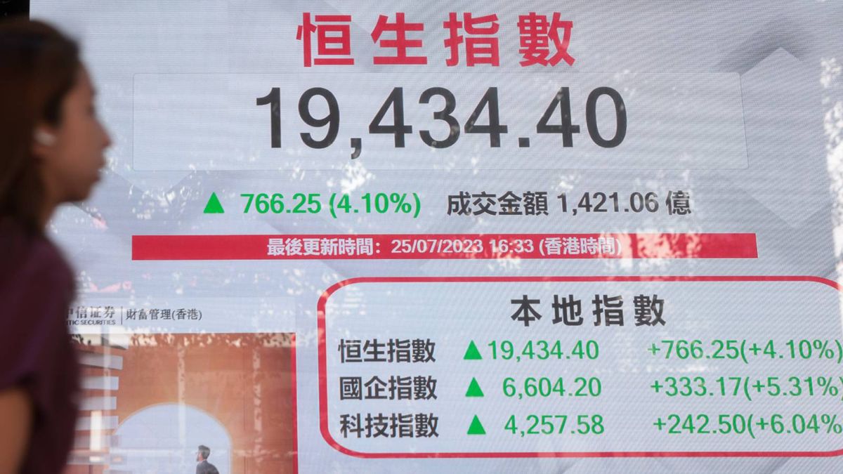港股分析｜恒生指數反彈欲試頂、有望上試19,534點 ｜郭思己見