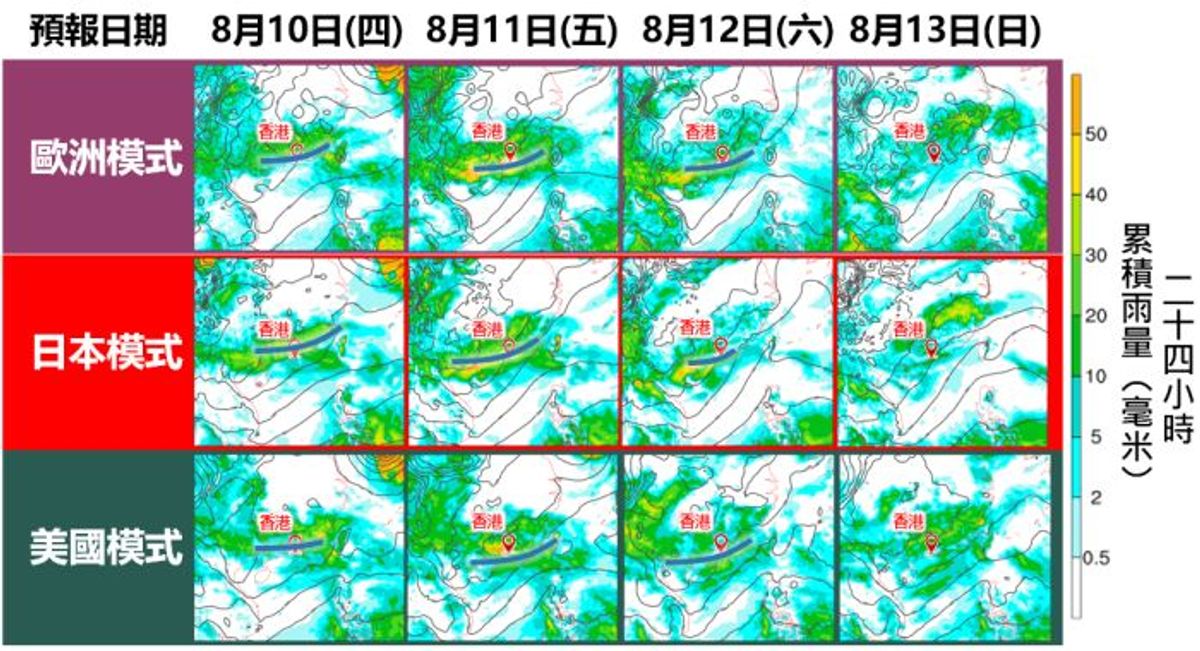天文台, 颱風消息, 熱帶氣旋, 天文台天氣預報, 天文台最新消息, 天文台天氣, 九天天氣預報, 卡努, 蘭恩, 多拉, 低壓槽, hkbt, 香港財經時報