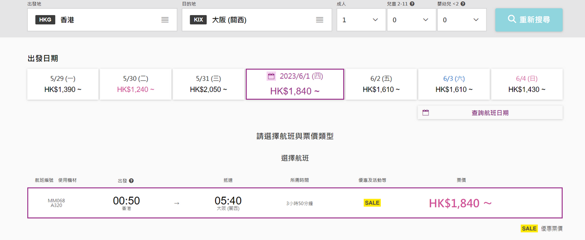 著數優惠, 樂桃航空, 日本, 大阪, 旅遊, 旅行, 4日快閃, 機票優惠, 香港, 來往, 單程470元起, 5個搶機票攻略, hkbt, 香港財經時報