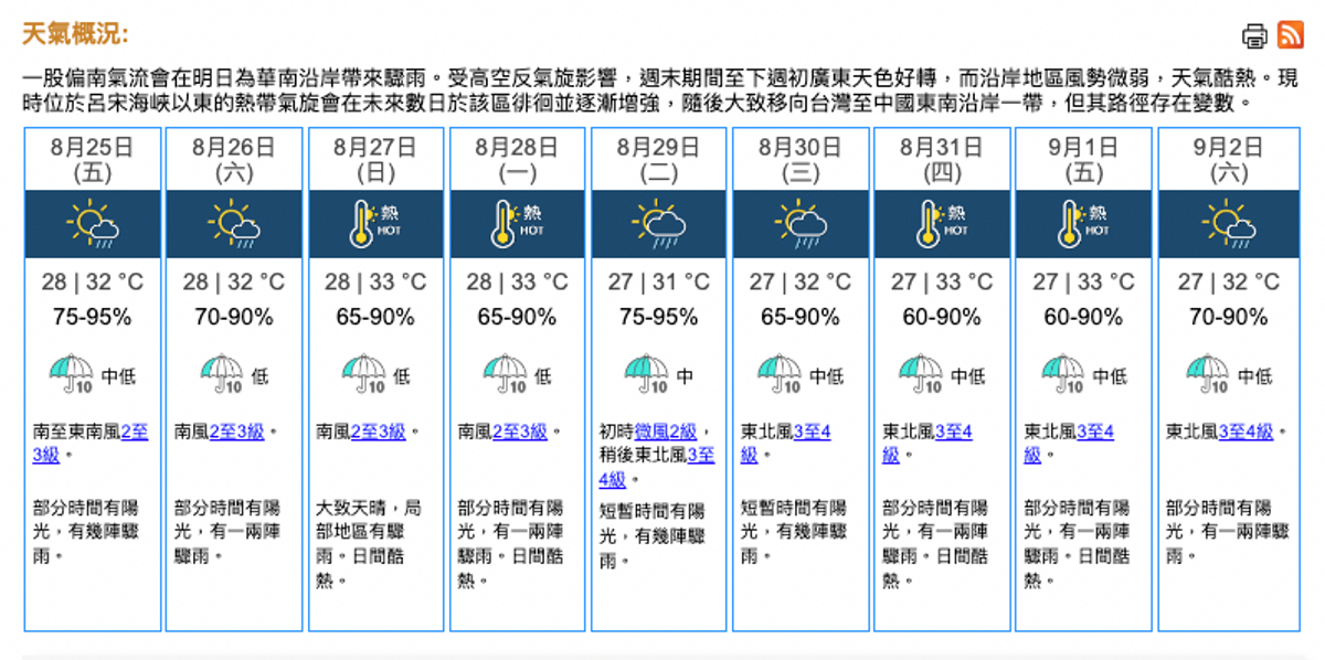 天文台, 颱風消息, 熱帶氣旋, 天文台天氣預報, 天文台最新消息, 天文台天氣, 九天天氣預報, 電腦預測, 港歐美3張氣象圖, hkbt, 香港財經時報