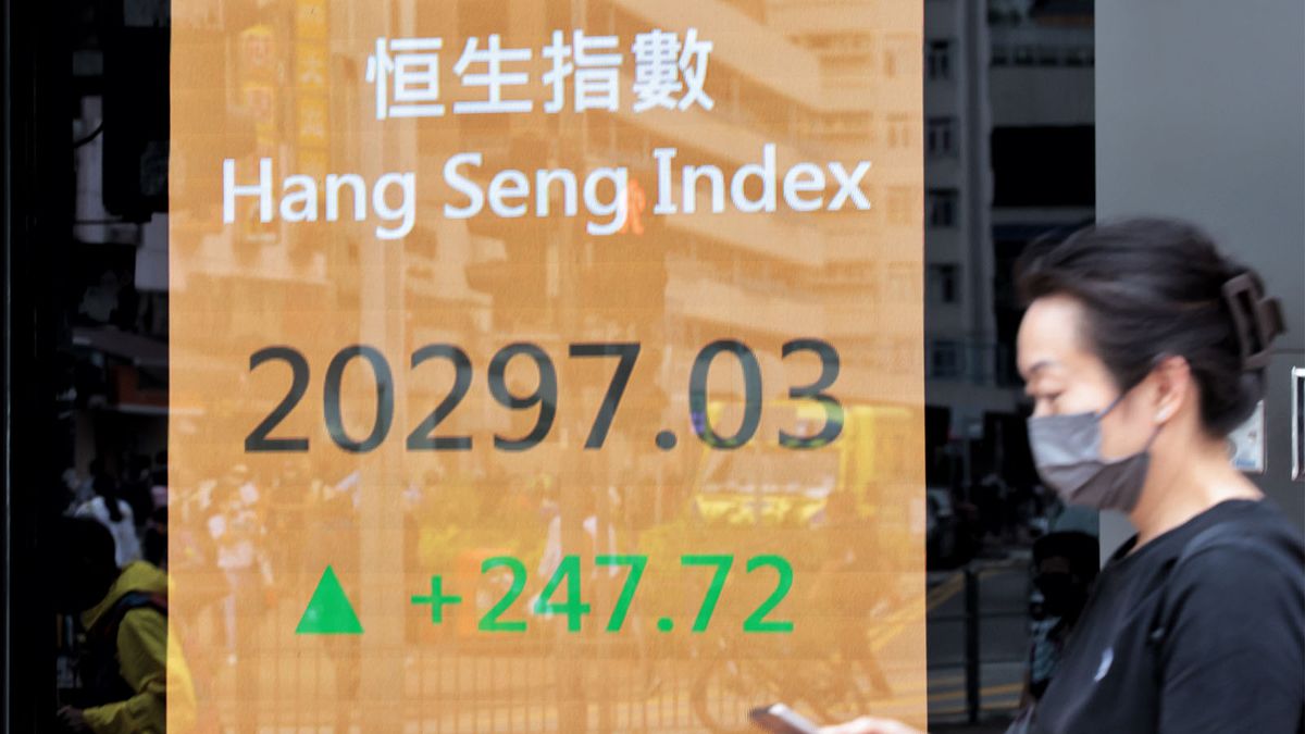 港股分析｜5月恒生指數形態轉成先低後高！要再升還需這個配合