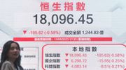 港股分析｜小心出現兩個死亡交叉！恒生指數隨時見這個水平｜郭思己見