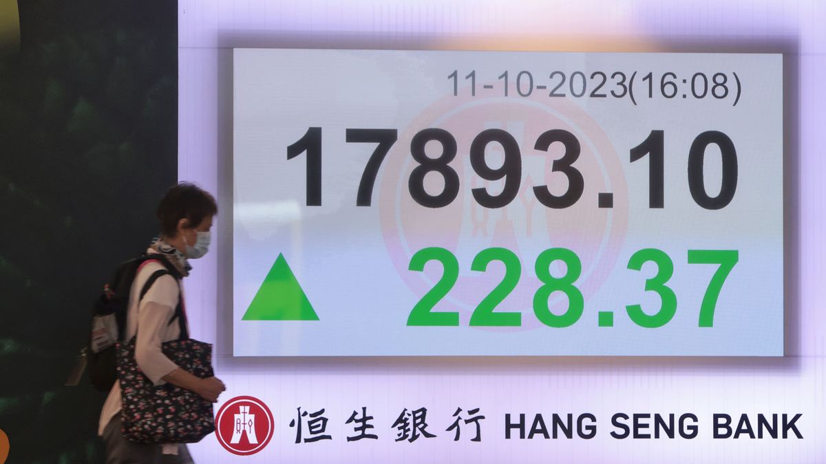 港股分析｜恒生指數處中期跌浪後技術反彈！這個支持位不可失 